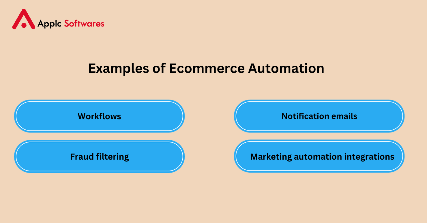 Ecommerce Automation: How It Works & Its Benefits