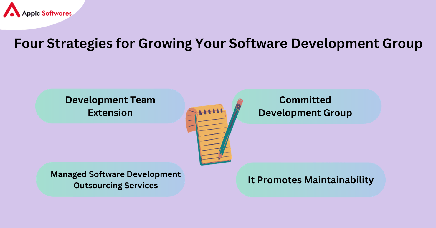 6 Ways to Expand Your Software Development Team Easily
