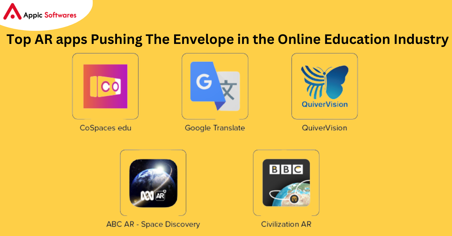 How augmented Reality changing the Ed-Technology?