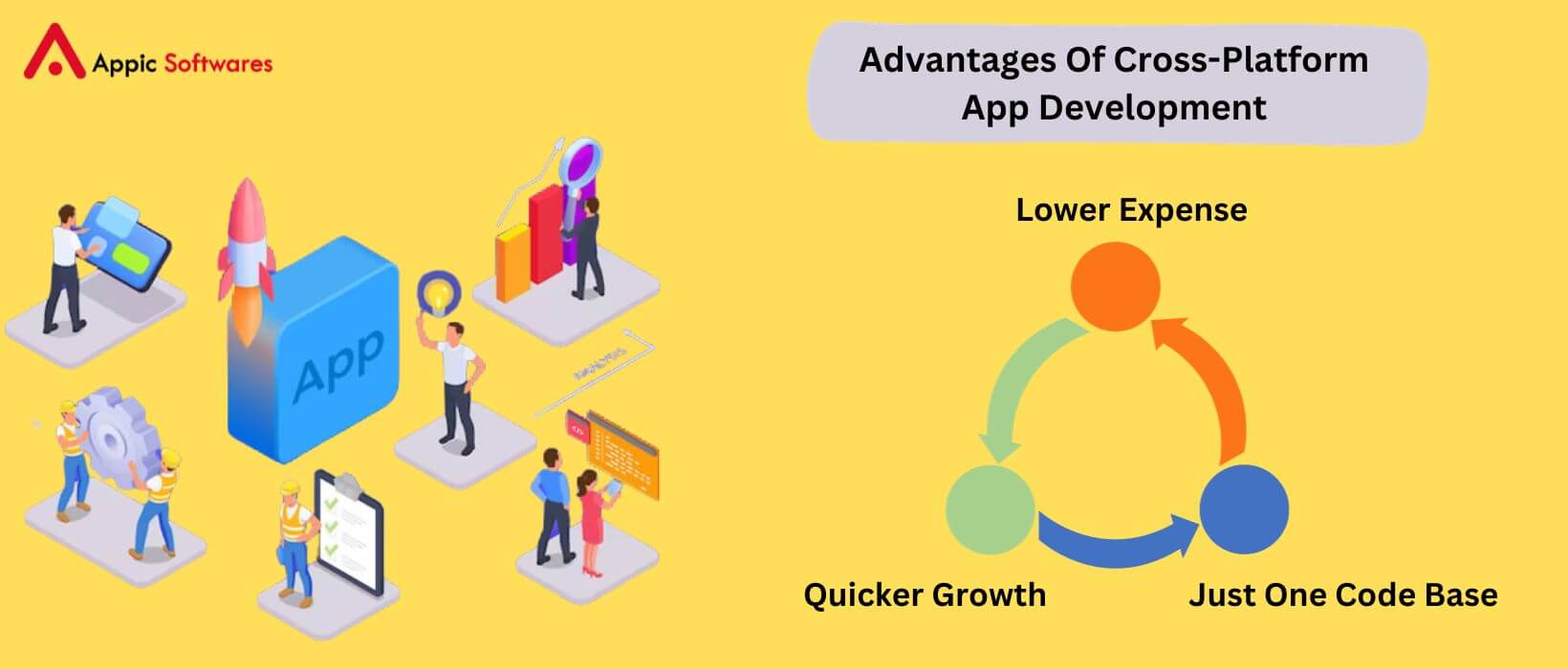Native vs Cross-Platform App Development Guide 2025