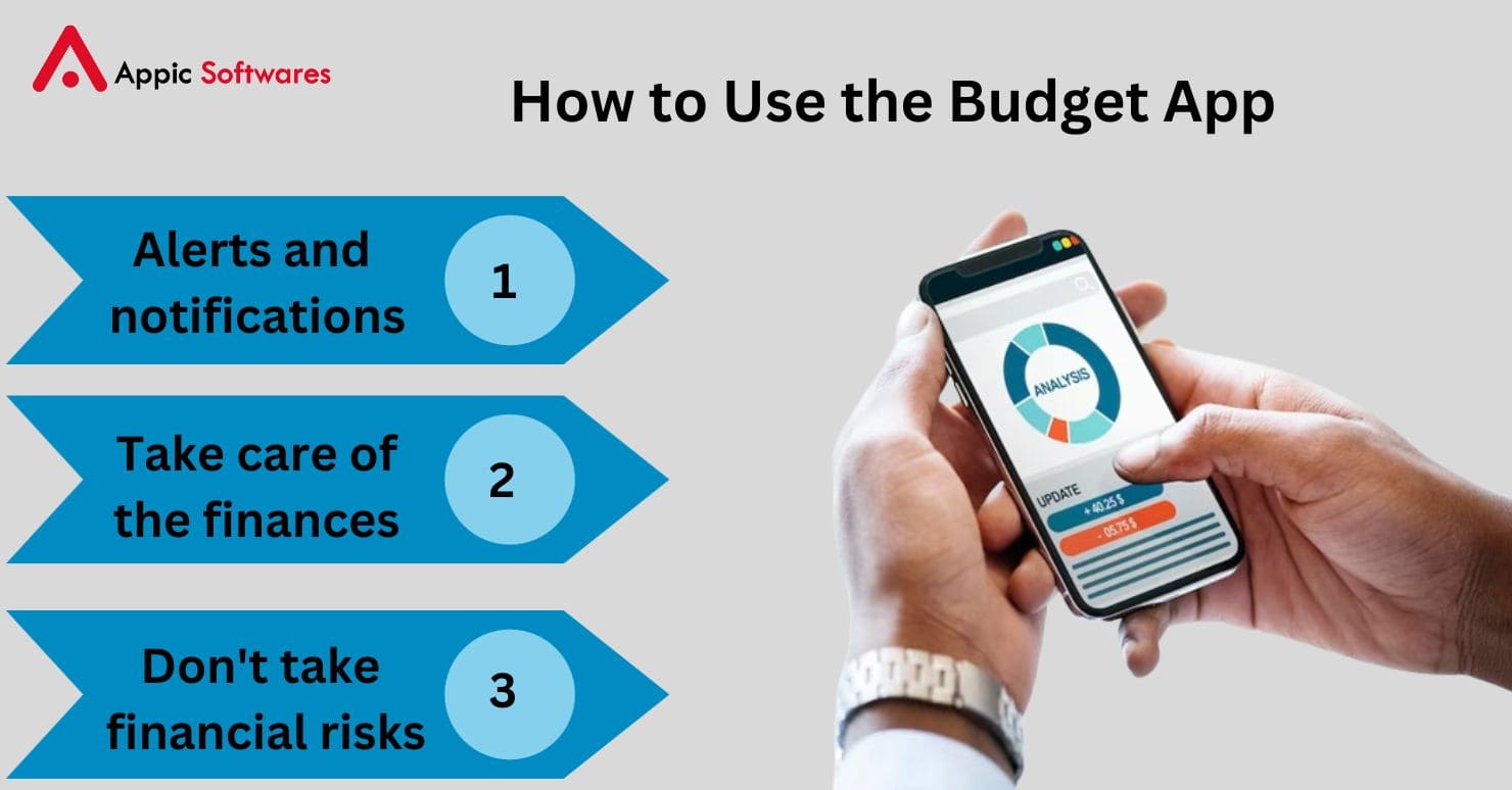 Top 8 Budget Apps: Working, Advantages, and Drawbacks