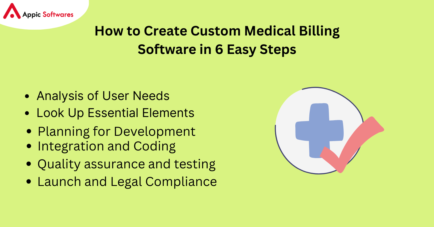 Step-by-Step Guide to Custom Medical Billing Software