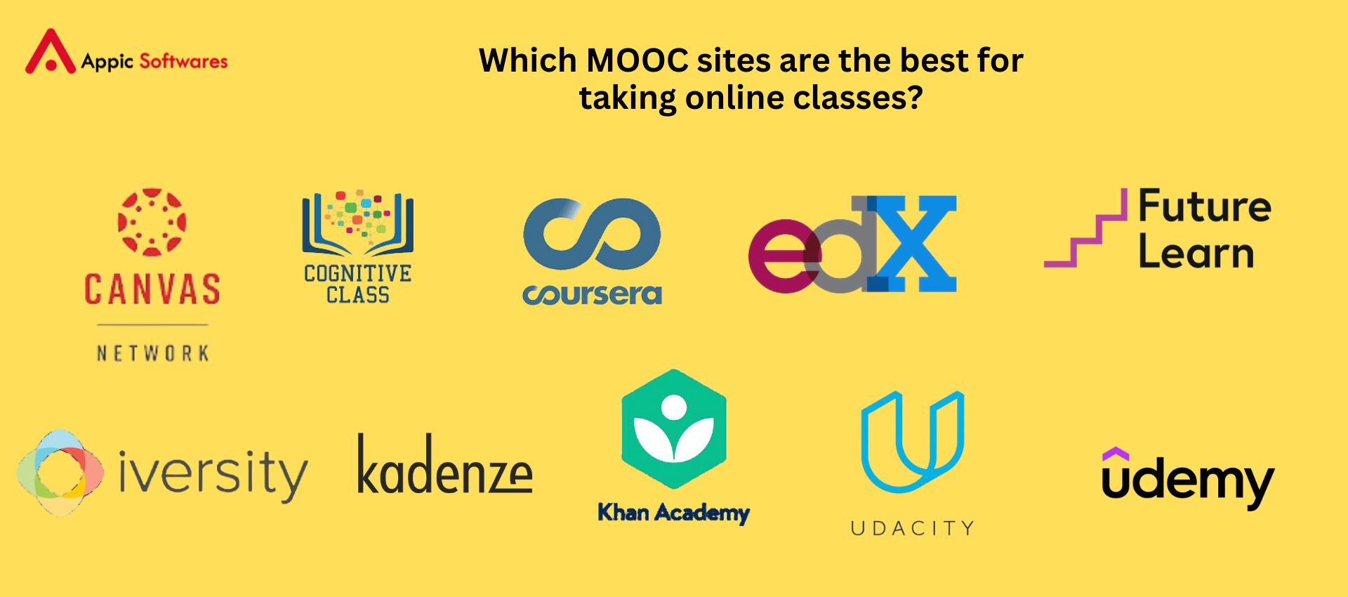 The Ultimate Guide to Massive Open Online Courses (MOOC)