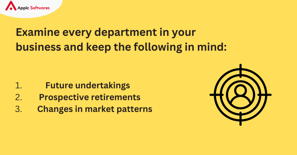 Future undertakings Prospective retirements Changes in market patterns