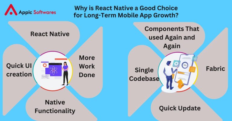 React Native for Scalable Mobile App Development