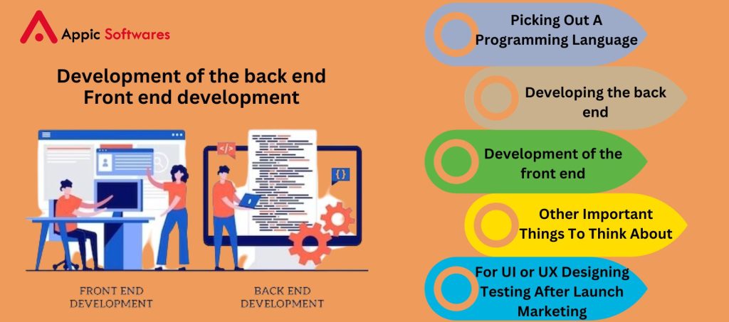 Development of the back end Front end development