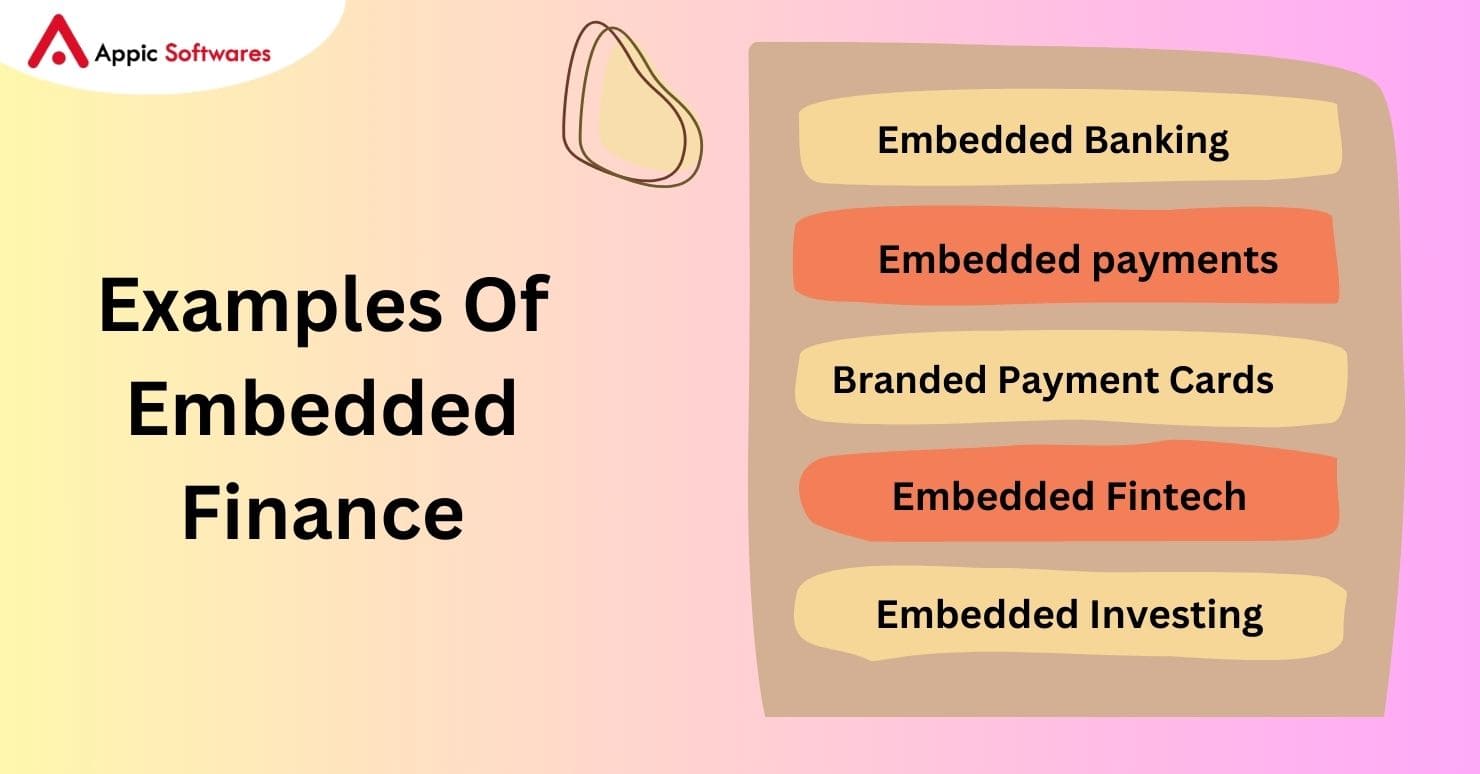 What Is Embedded Finance? How It's Changing Fintech In 2025