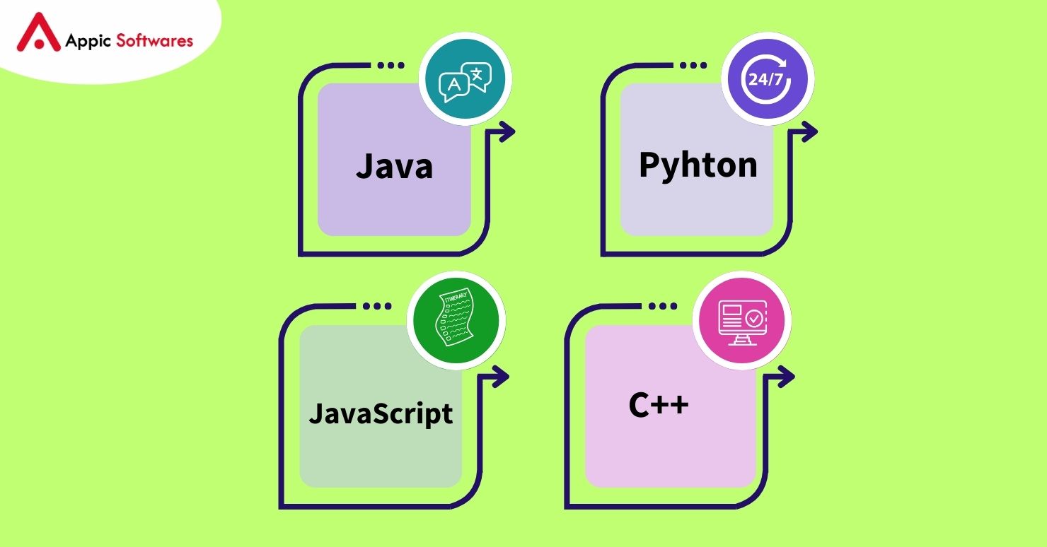 Role of Software Architect | Appic Softwares