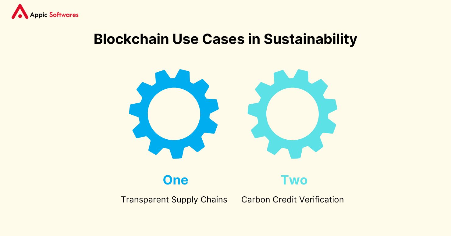 AI in sustainability
