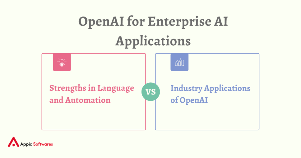 Enterprise AI Applications