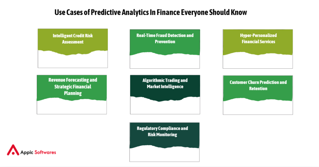 Predictive Analytics in Finance