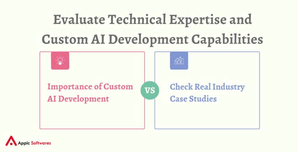 AI Development Capabilities